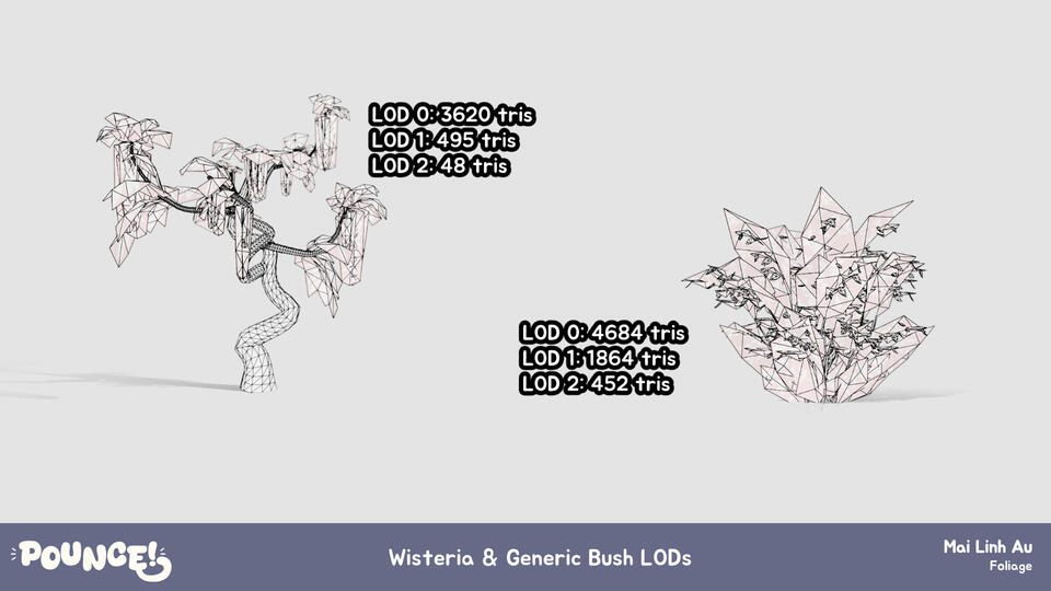 Wisteria & Generic Bush LODs