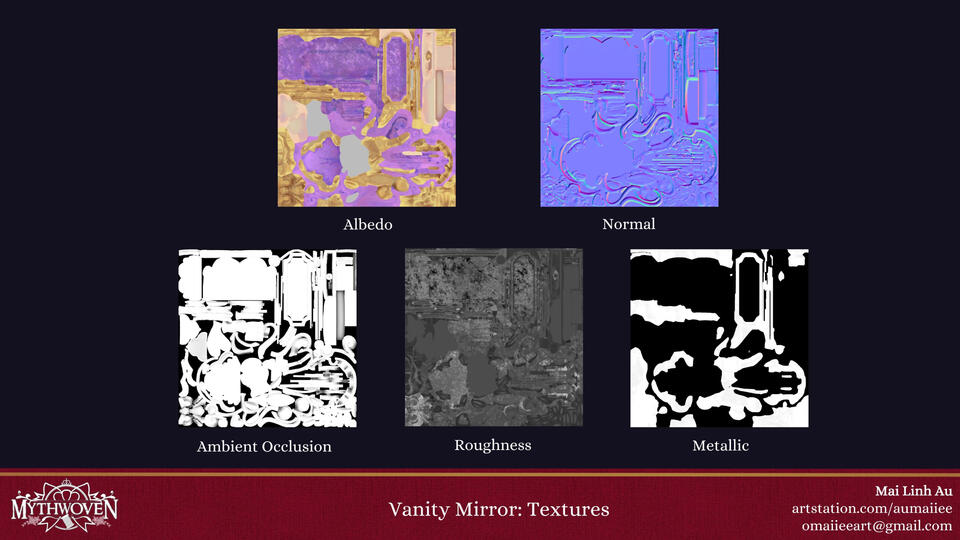 Mirror Textures